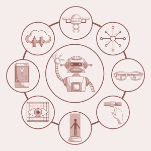 AI & Automatisering-aidev